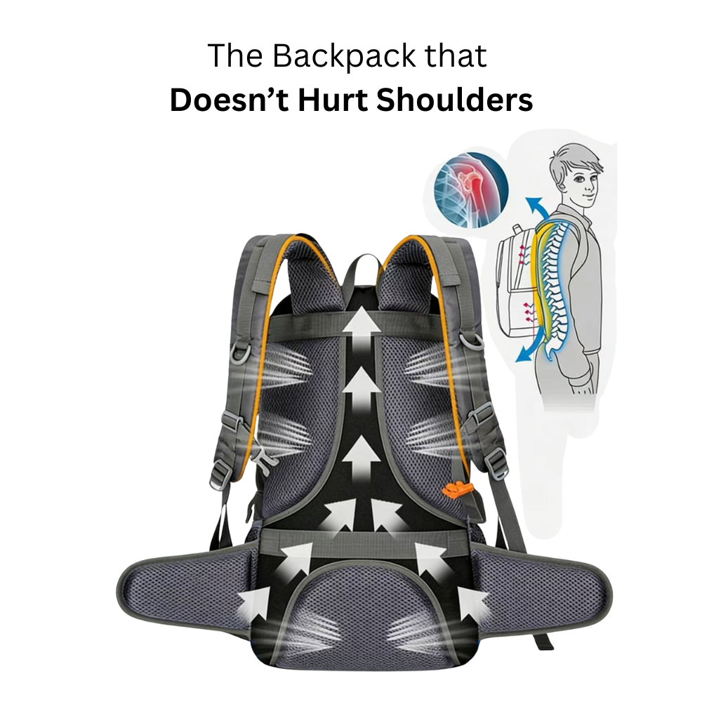 Explorer Pro 50L Travel Backpack