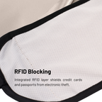 Anti-Theft Pro Fanny Pack