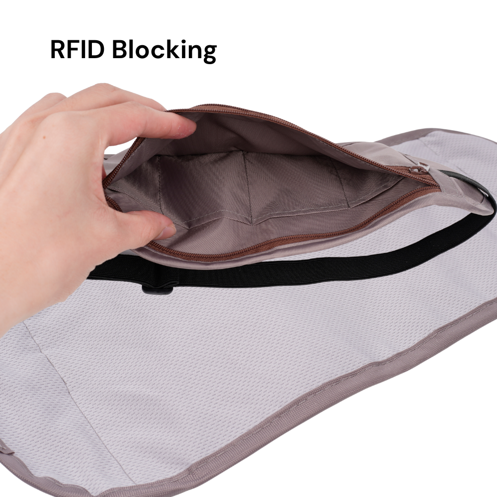 Anti-Theft Pro Fanny Pack